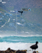 WOO Kiteboard Sensor Package 4.0 Onesize